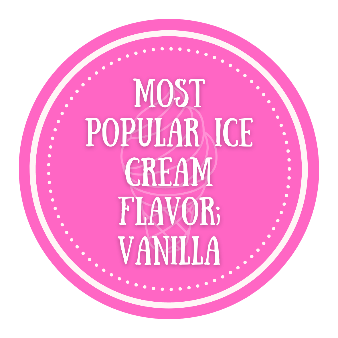 Most popular ice cream flavor: vanilla