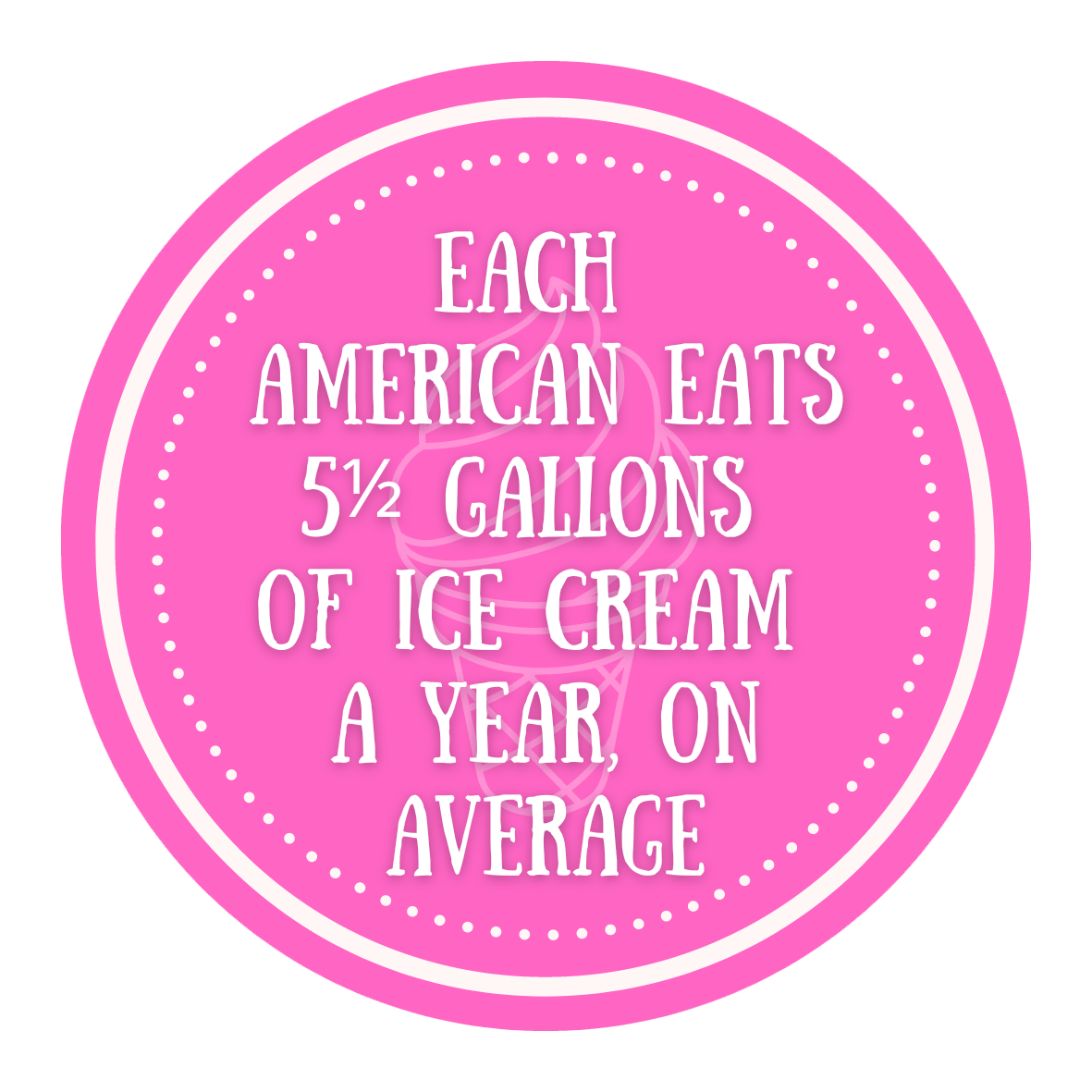 Each American eats 5.5 gallons of ice cream a year, on average.