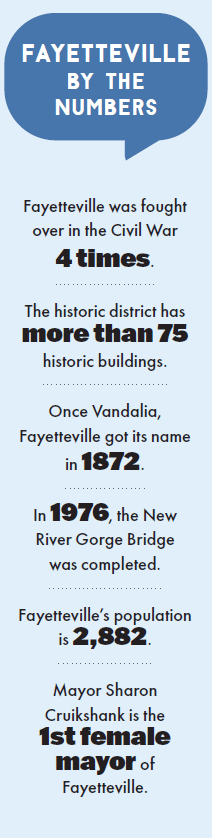 FAYETTEVILLE BY THE NUMBERS

Fayetteville was fought over in the Civil War 4 times.

The historic district has more than 75 historic buildings.

Once Vandalia, Fayetteville got its name in 1872.

In 1976, the New River Gorge Bridge was completed.

Fayetteville’s population is 2,882.

Mayor Sharon Cruikshank is the 1st female mayor of Fayetteville.